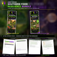 Load image into Gallery viewer, Southern Food Resilience Bundle with actual pages from the Seasonal Planting Plan and Regenerative Southern Polyculture Guide